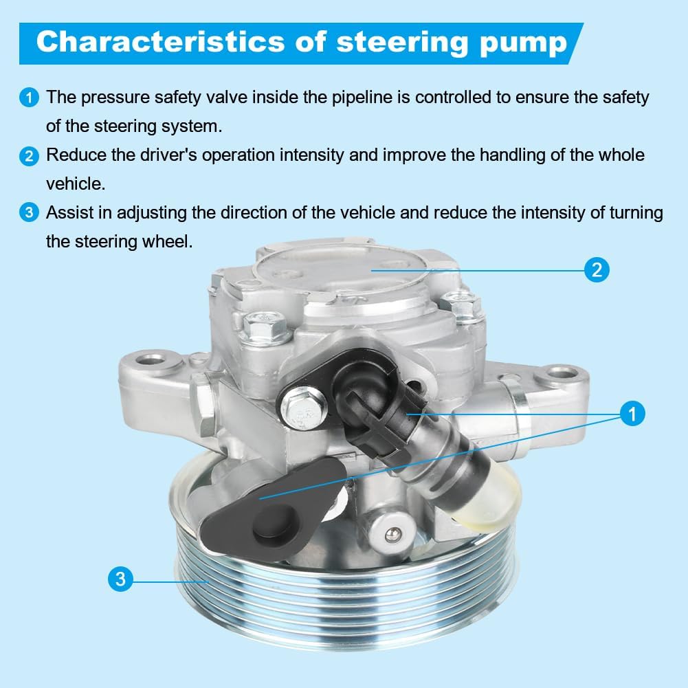 Power Steering Pump with Pulley Compatible with Honda Civic L4 1.8L 2006 2007 2008 2009 2010 2011, Replacement for 21-5456, 56110RNA305, 56110-RNA-A01