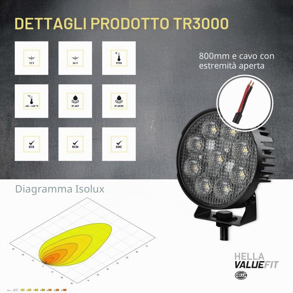 HELLA VALUEFIT 1G0 357 113-002 LED-Faro da lavoro, Valuefit TR3000, 12/24V