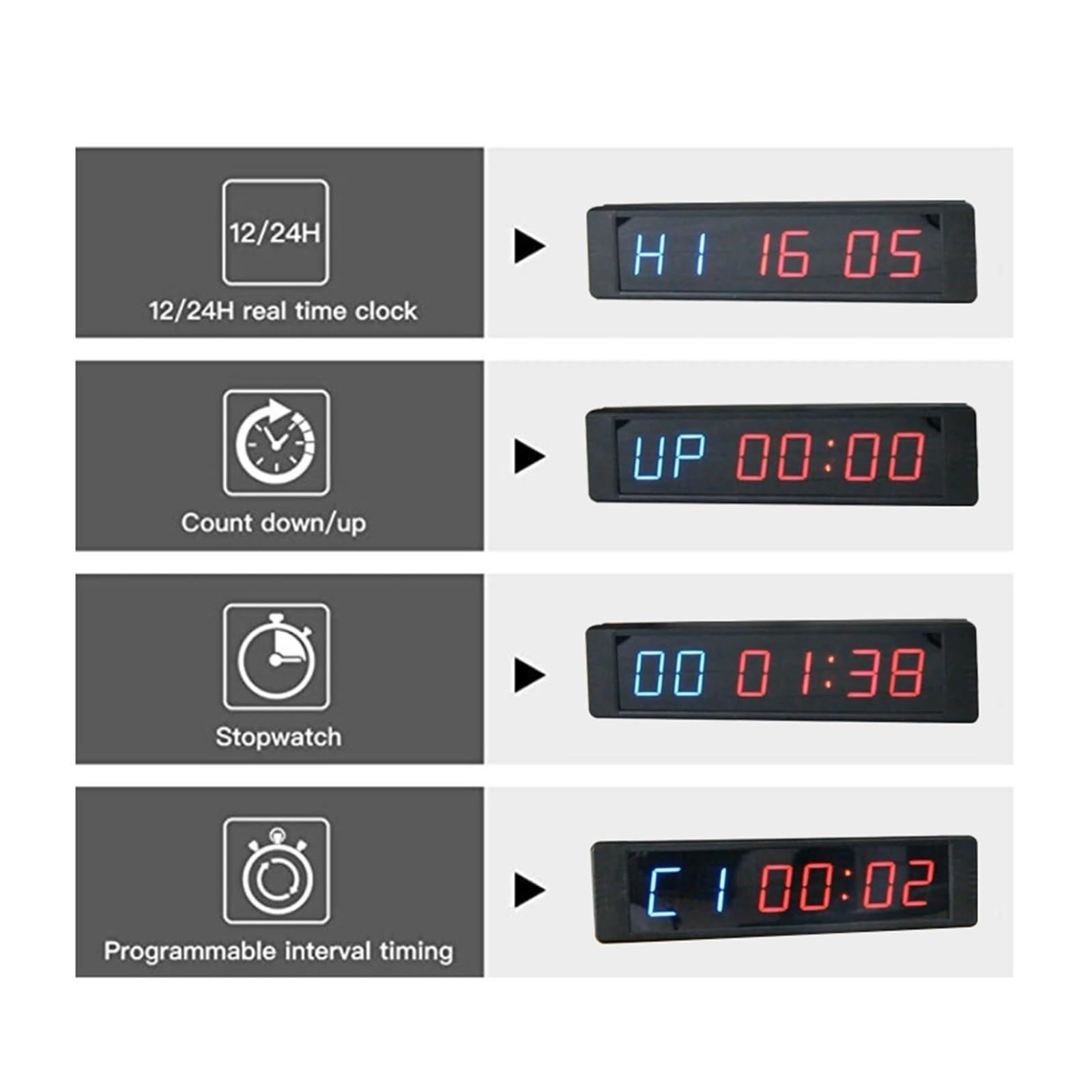 Horario del Gimnasio, Temporizador Deportivo Reloj Digital LED Montado En La Pared De 1 Pulgada con Control Remoto
