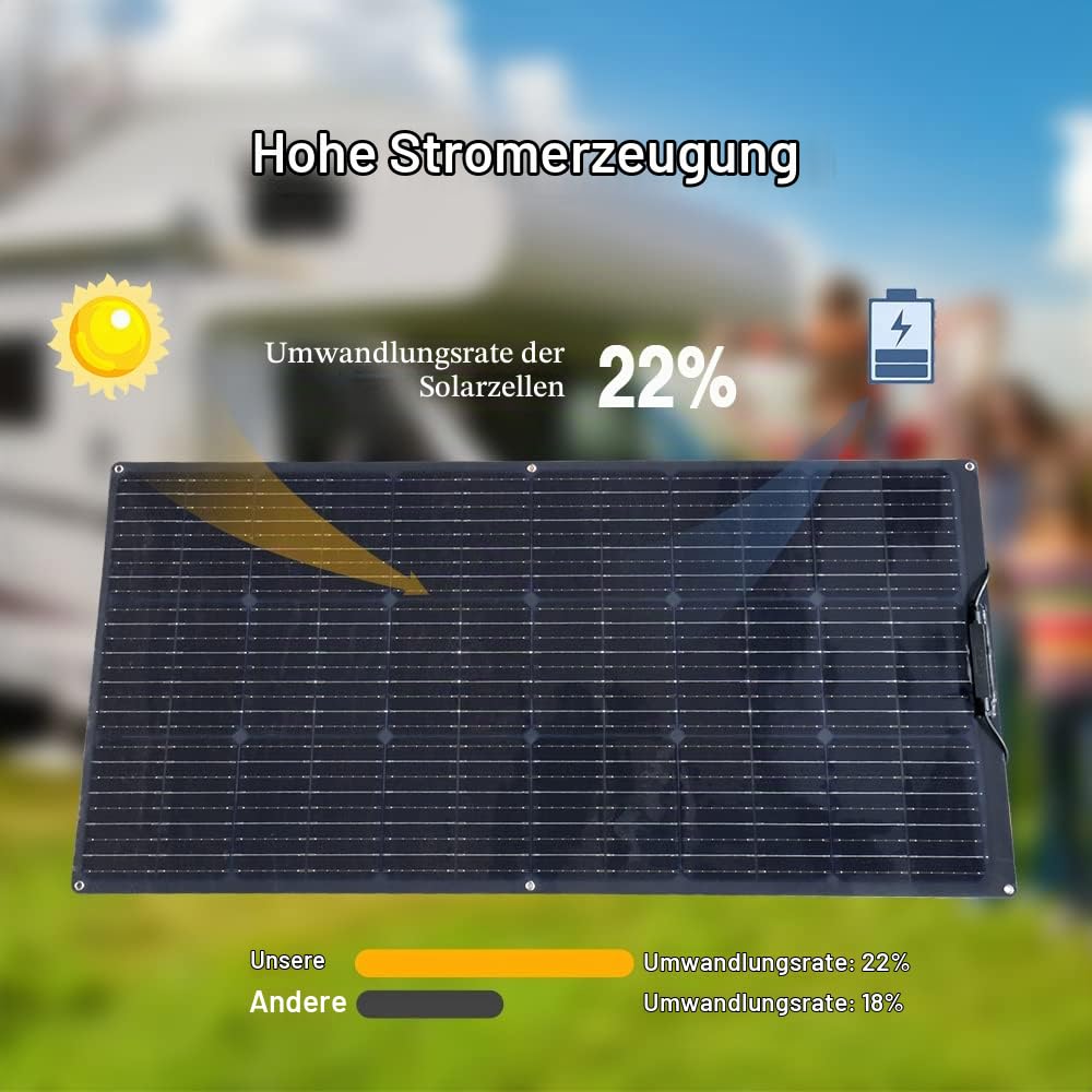 200w Solarpanel Solarmodul Solarpanel Set, PV Solarmodule Wohnmobil