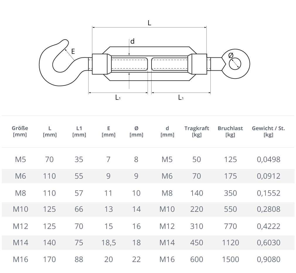 Seilwerk STANKE 10x M12 Tendeur à lanterne Œil-Crochet en acier galvanisé 125 mm Tendeur à cage pour les câbles d’acier