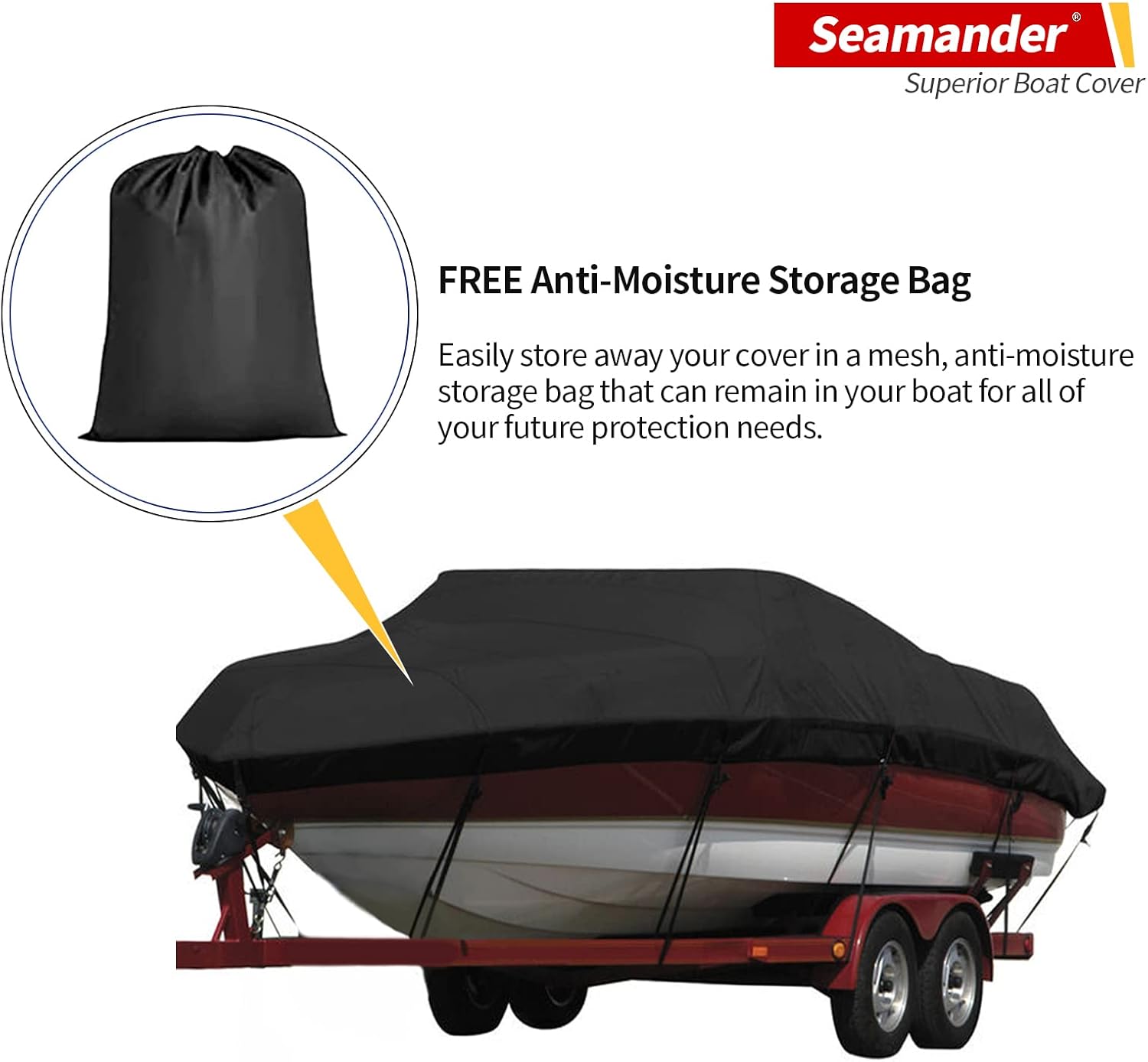 Seamander Waterproof Boat Cover, Solution-Dyed Yarn Marine Grade Cover Fits 20' to 22' ft Bass, V-Hull, Tri-Hull, Fish & Ski, Runabout Bowrider Boats - Heavy Duty Canvas Black