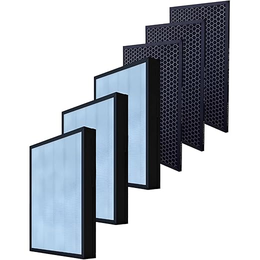 Value Pack Filter Set 3Pcs FY2422 NanoProtect Hepa and FY2