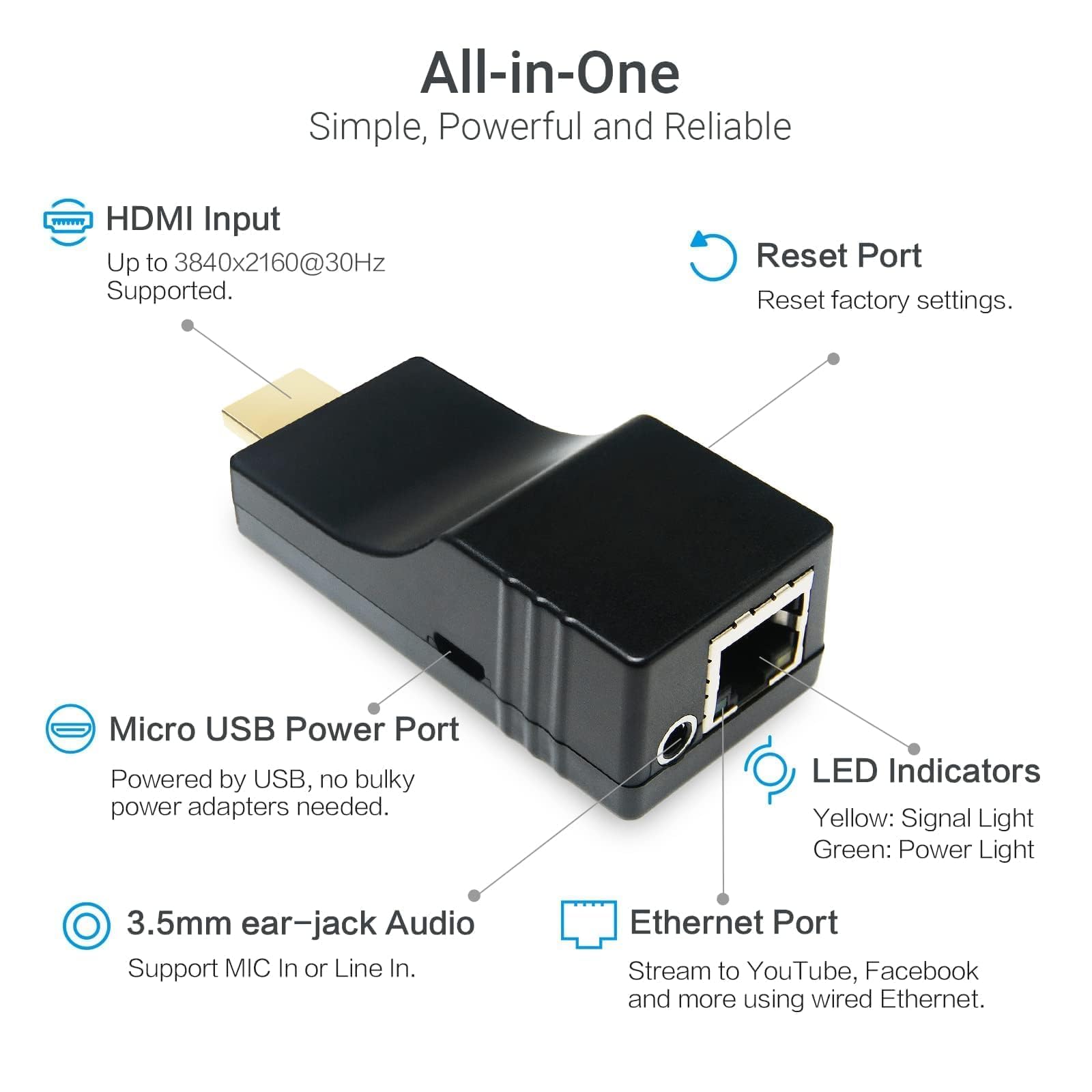 DDMALL 4K NDI Encoder, NDI|HX2 unterstützt, H.265 H.264 HDMI Video Encoder für Live-Streaming auf YouTube, Facebook, Twitch, IPTV, Modell HEV-4K