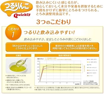 森永つるりんこ☆「300g✖️10袋」+「3g×50本」×5箱