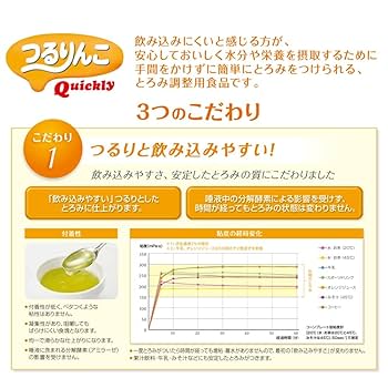 Amazon.co.jp: 森永乳業 つるりんこQuickly 300g [とろみ剤