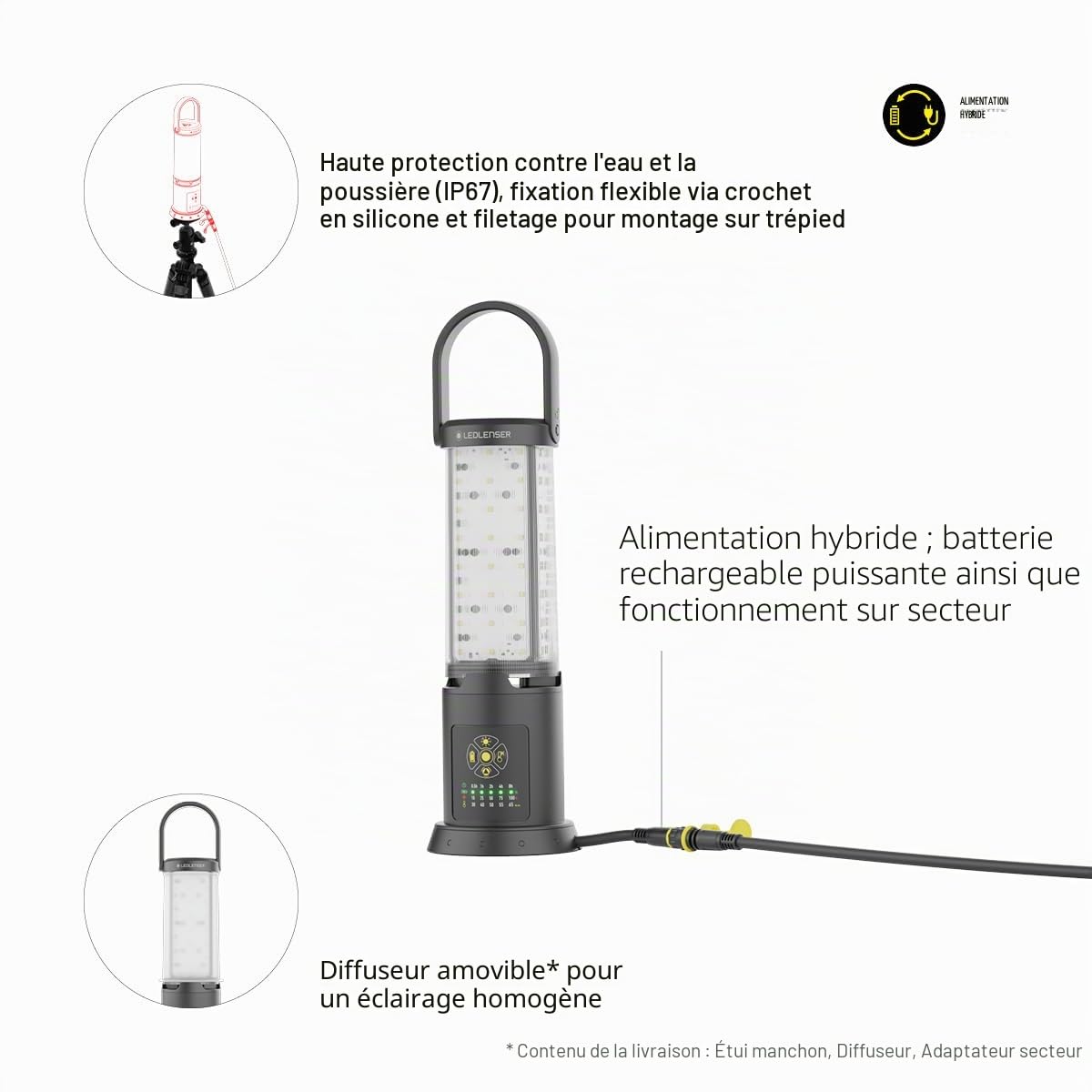 Ledlenser AL10R Work Lanterne de travail rechargeable 6300lm Éclairage 360° | Lumière blanche ou chaude, panneaux indépendants, portable ou sur secteur, fixation possible, pour les carreleurs, plombiers
