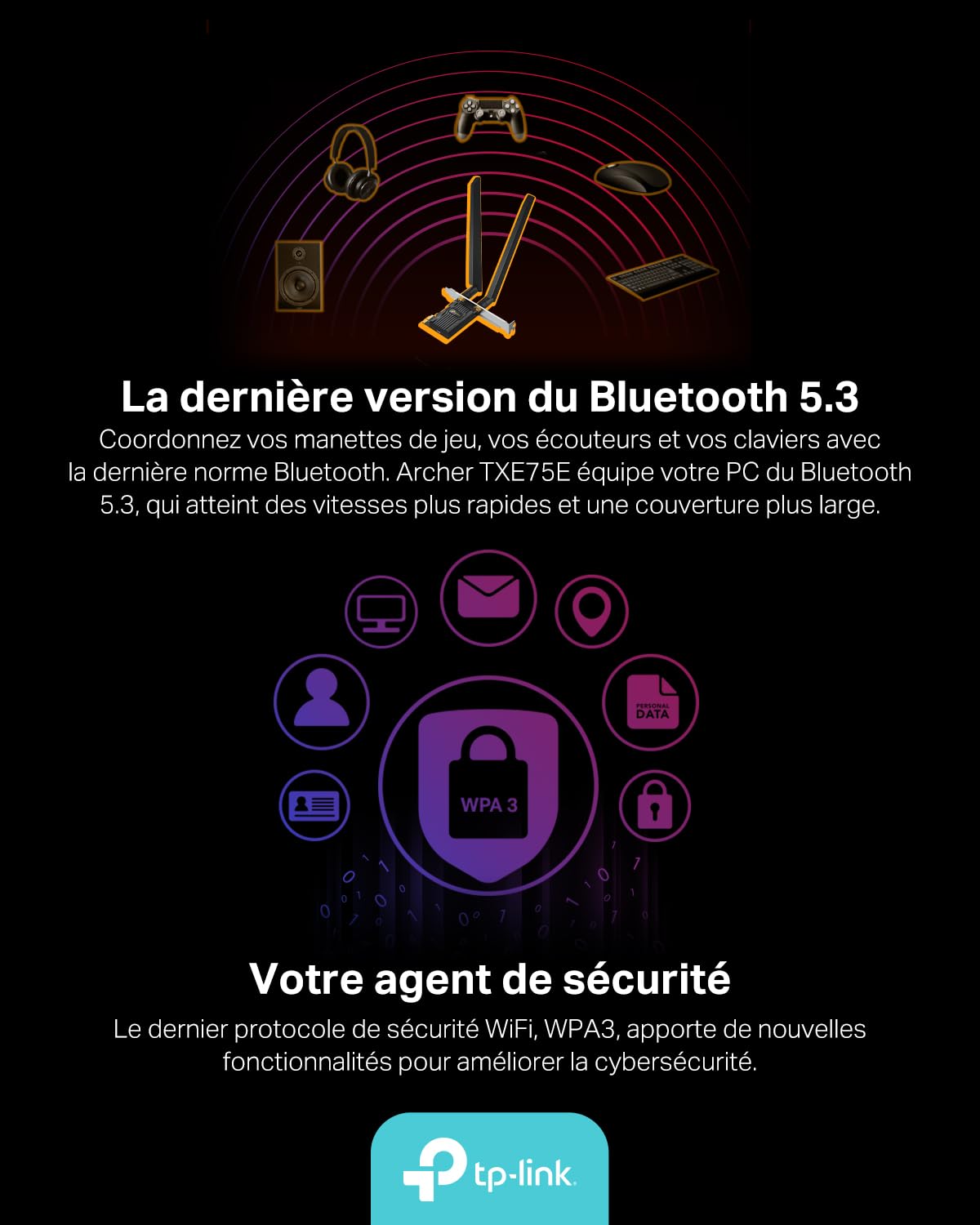TP-Link Carte WiFi 6E PCIe AXE5400 avec Bluetooth 5.3, Archer TXE75E | Tri-bande 6 GHz, base magnétique, faible latence, idéal gaming/streaming 8K/télétravail, compatible Windows 10 et 11