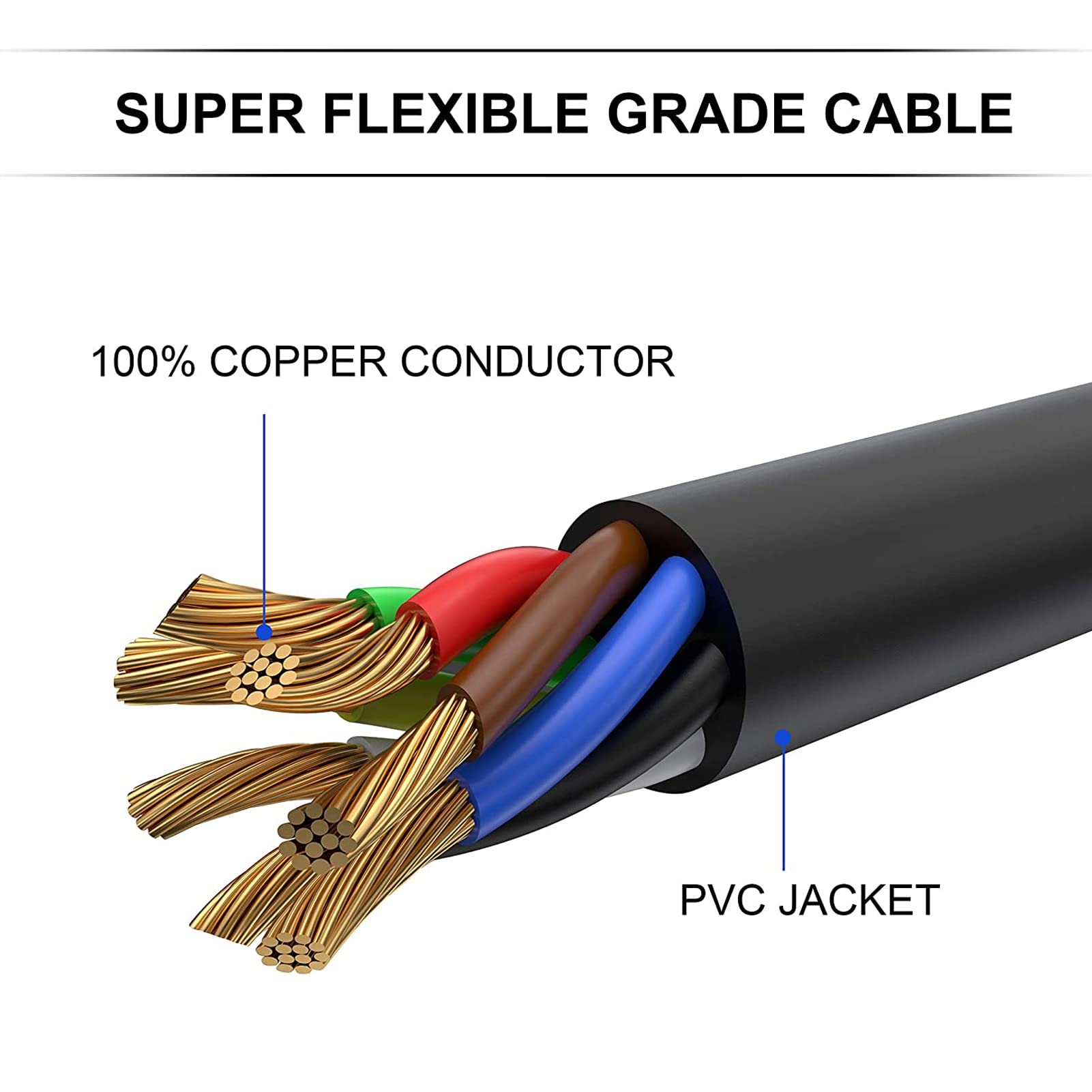 Convertitore Luce per Rimorchio Spina Europea Rotonda a 13 Pin per Connettore Adattatore Lama a 7 Vie USA Connettore Europea da 13 Pin a Spina Americana a 7 Vie Connettore Rotonda Convertitore Elettri