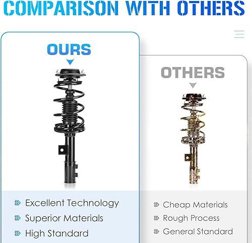 Miniatura 7 de Amortiguadores delanteros con resortes helicoidales para Hyundai Elantra Sedan 1.8L (GLS, Limited) 2011-2013 / Hyundai Elantra Sedan 2014-2016