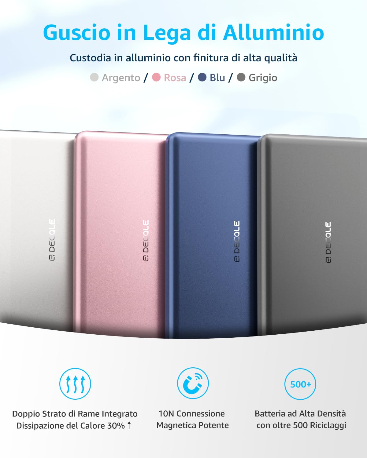 “Air” Powerbank per MagSafe, 5000mAh Ultra Sottile Batteria Integrata Caricatore Portatile Wireless con Cavo USB-C, Solo per iPhone serie 17/16/15/14/13/12 (Grigio)