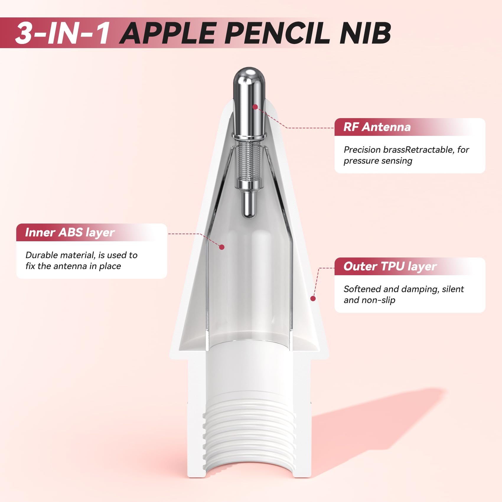 6-pak wymiennych końcówek do Apple Pencil, igły z etui, bez zużywających się ołówków do Apple Pencil 2. generacji, USB C, Pencil Pro, zestaw ołówków iPad Pro (fioletowe)
