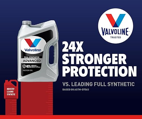 Miniatura 4 de Valvoline Aceite de motor avanzado completamente sintético SAE 10W-30, 1 cuarto de galón (paquete de 2)