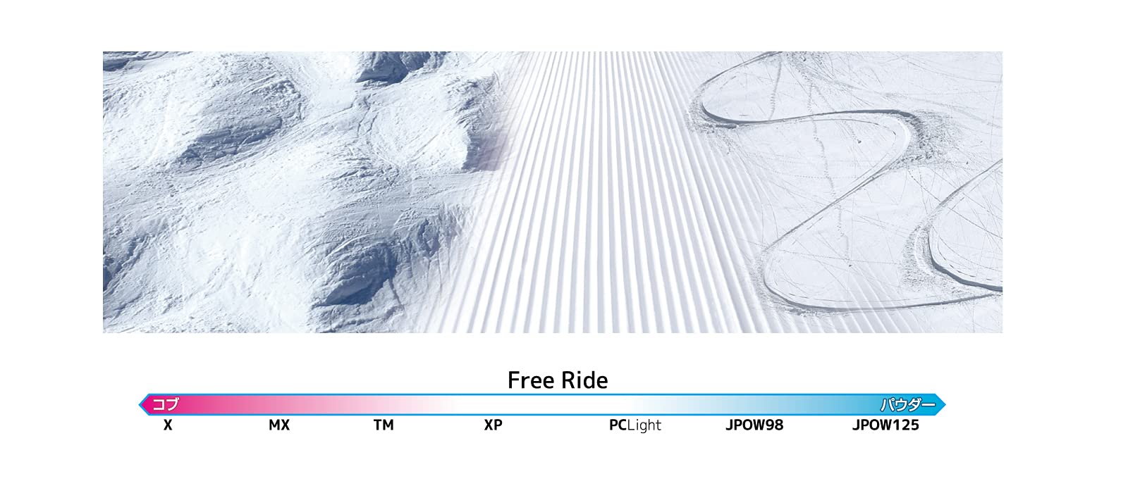 Amazon | ID one (アイディーワン) 2022-23 FREE RIDE FR-TM
