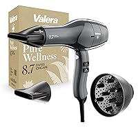 Valera, Swiss Ioncare 8.7