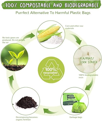 Miniatura 2 de PETOCAT Bolsas de arena para gatos y bolsas de arena para excrementos biodegradables, a prueba de fugas, duraderas, extragruesas, bolsa de basura