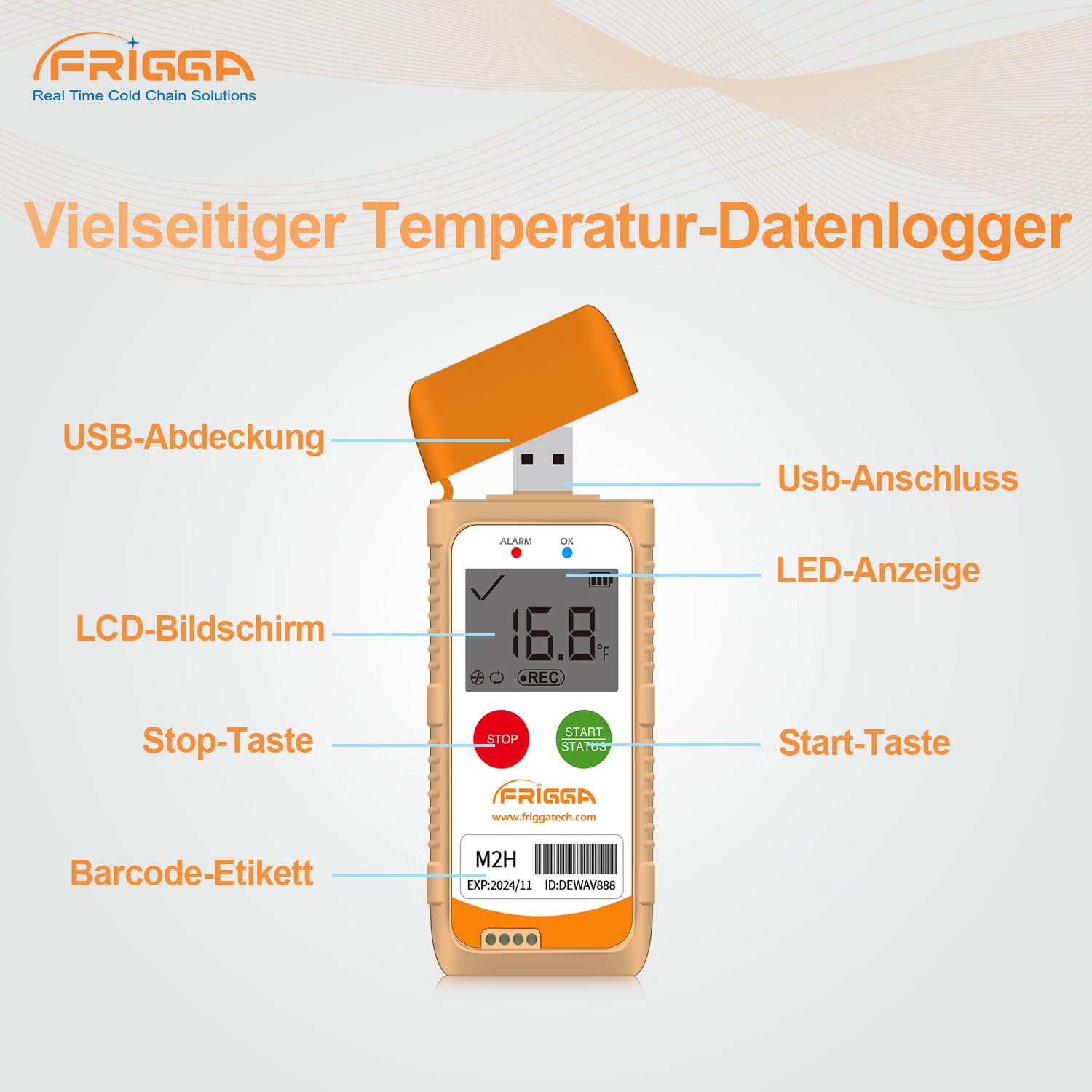 Frigga M2H 1pack Mehrweg-Temperatur-Feuchtigkeits-Datenlogger USB-Digital-Temperatur-Rekorder 28800 Punkte hohe Genauigkeit Thermometer-Logger PDF CSV-Bericht
