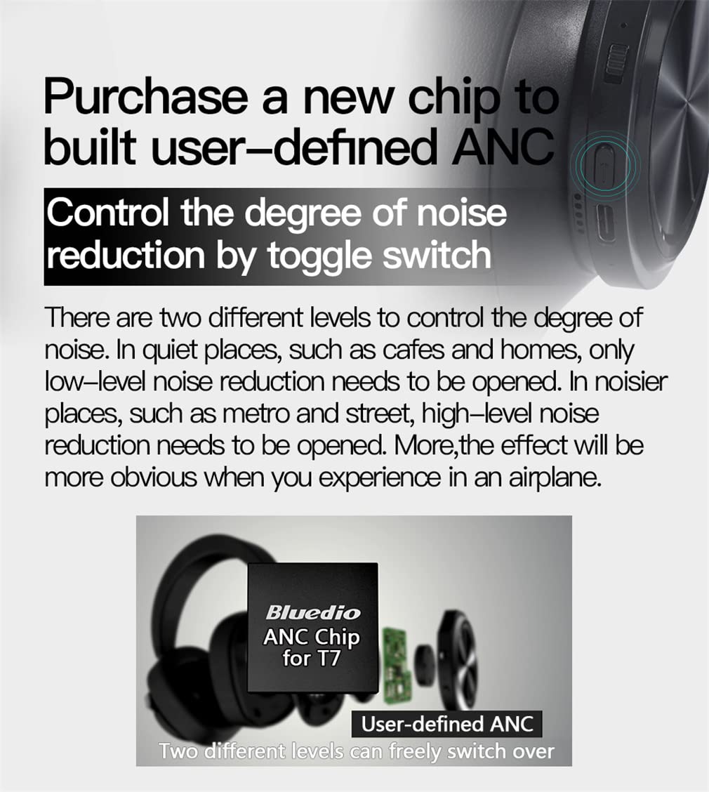 Cuffie Auricolari Wireless Bluetooth 5.0, ANC Cuffie Over-Ear con Cancellazione Attiva del Rumore Suono HiFi, Spegnimento Automatico del Monitoraggio del Sonno, per TV da Lavoro in Viaggio