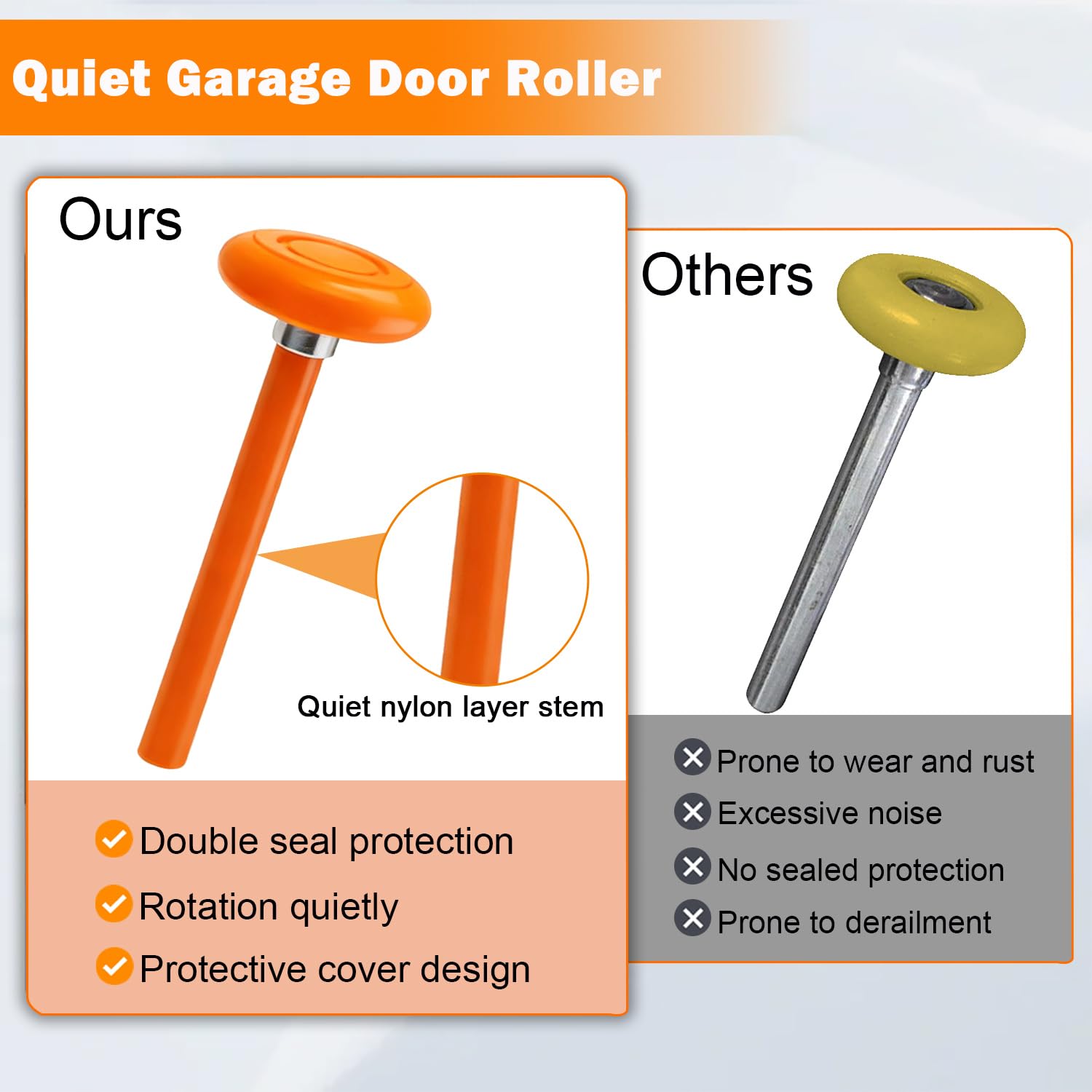 PGN 2" Nylon Garage Door Rollers 12 Pack - Quite And Smooth - View #3