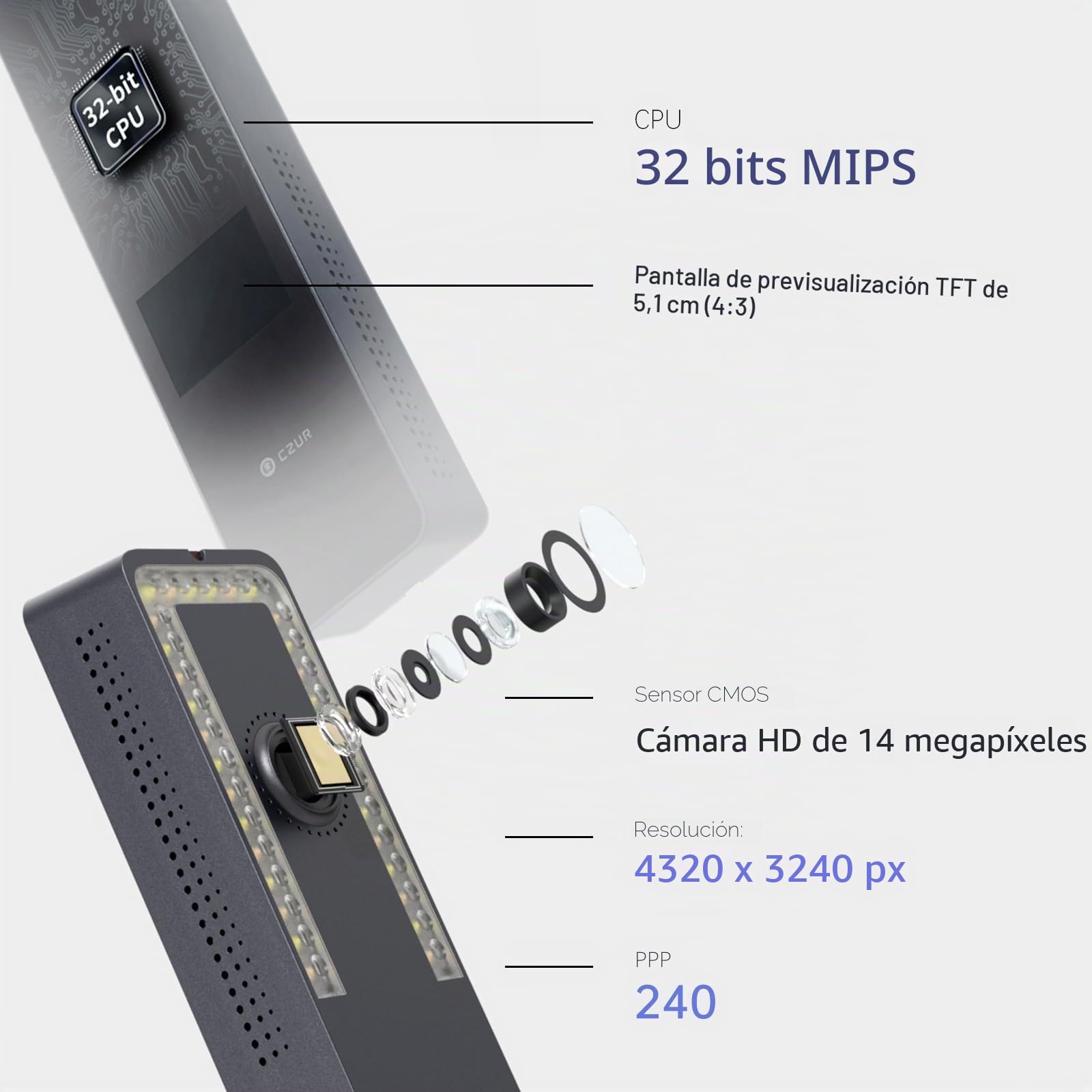 CZUR Escáner de Libros, escáner de 14 MP con lámpara de Escritorio LED, escáner de Documentos con OCR para Win y Mac, cámara de Documentos HD hasta A3 (Aura) | Escáner A3 con OCR y Laser Curve Flattening, Visualizador y Lámpara de mesa, para macOS y Windo