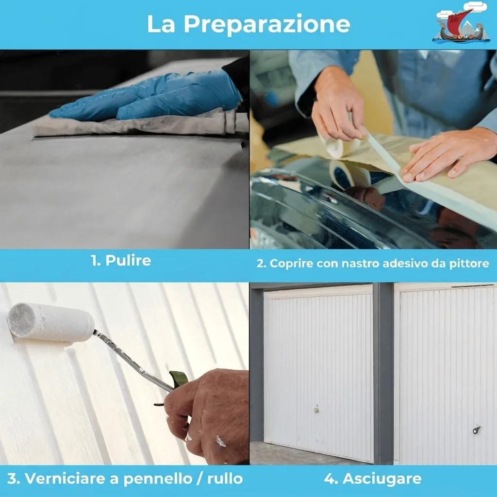 vernice antiruggine per ferro lucido marrone RAL 8000-8028 vernice per ferro smalto in resina sintetica particolarmente resistente Resistente alle intemperie e protezione duratura per il metallo (2,5