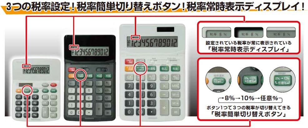 Nakabayashi ECD-SD03GY Calculator, 12 Digits, Large, Gray