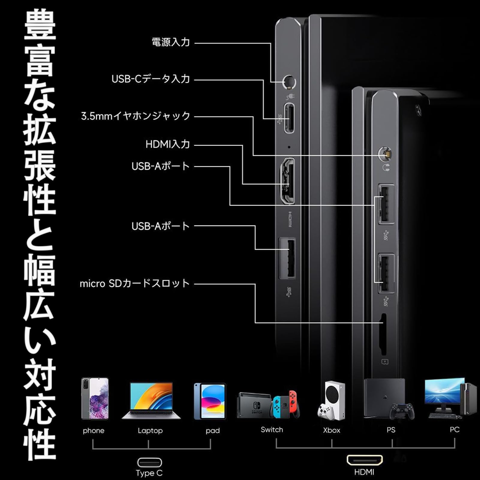 Amazon.co.jp: F.shion モバイルモニター キーボード付き 14.1