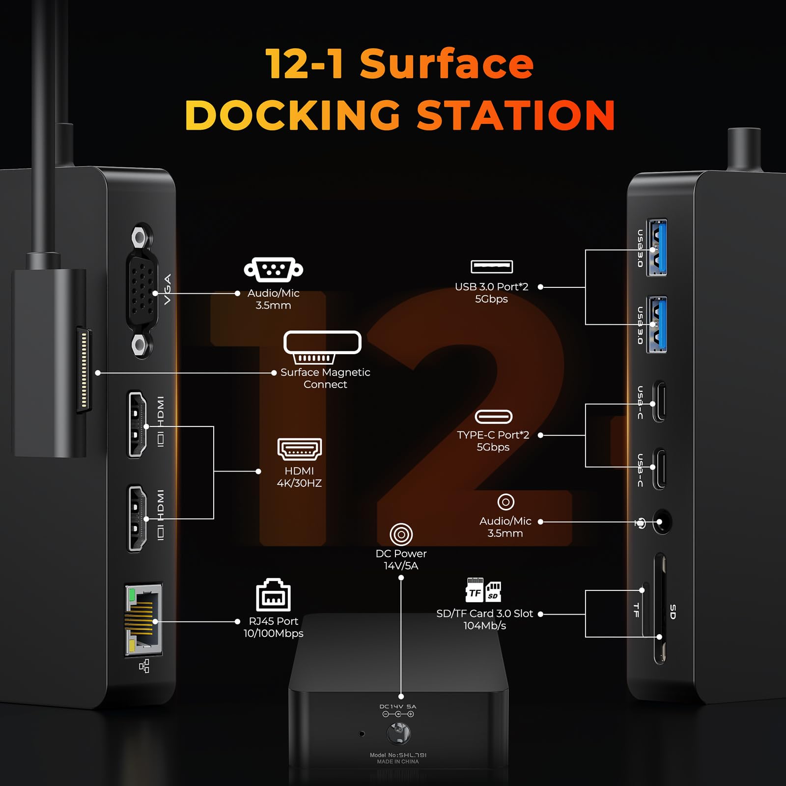 Neues Surface Dock 2 mit 72W Netzteil,12in1 Surface Dockingstation mit Dual HDMI 4K +VGA für Surface pro 11/10/9/8/X/7/6/5/4/3,Surface Laptop 7/6/5/4/3/2/1,Surface Laptop Go 1/2/3,Book 1/2/3