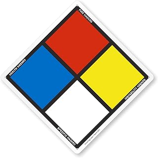 SmartSign - S-5531 NFPA Sign Kit (Placard, Digits & Symbols) | 17