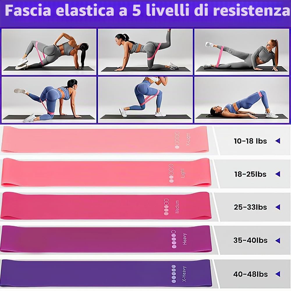 13 Pezzi Pilates Essentials Kit, Kit Pilates Completo, Fitness Ring per Esercizi Interni della, Set da Pilates Cerchio Pilates con Palla Yoga, Cerchia di Pilates per Allenamenti Casa e Studio