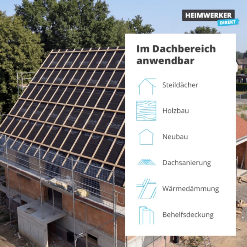 Alfa Rufol UDB 165 1,5 x 50m blau – Unterdeckbahn 170 g/m (75 m²)