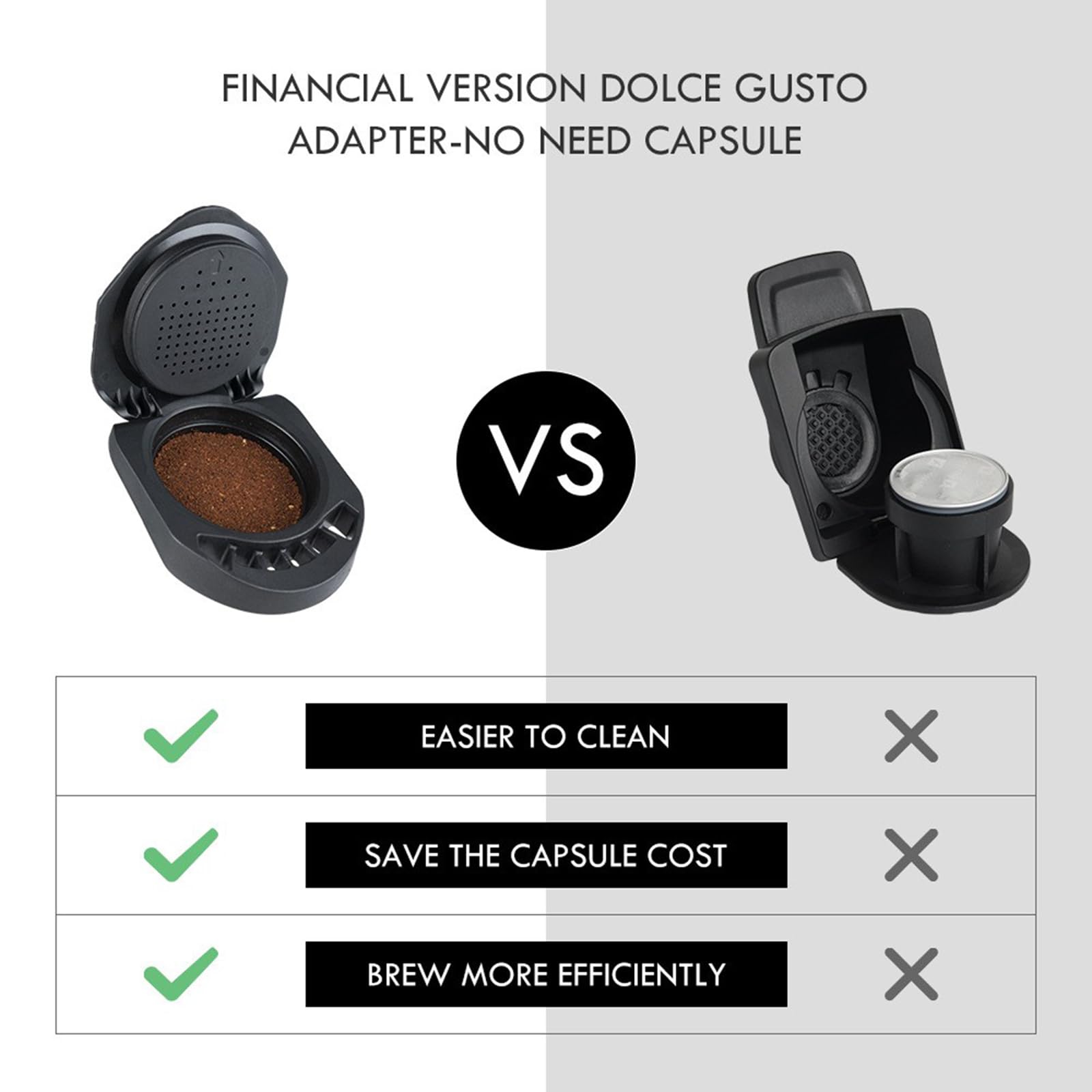 Convertitore riutilizzabile per capsule di caffè, adattatore ricaricabile per capsule di caffè, compatibile con Dol*e Gu* a Piccolo XS/EDG 305/EDG 606. /EDG 466/Genio S/Mini Me (capsula Cup)