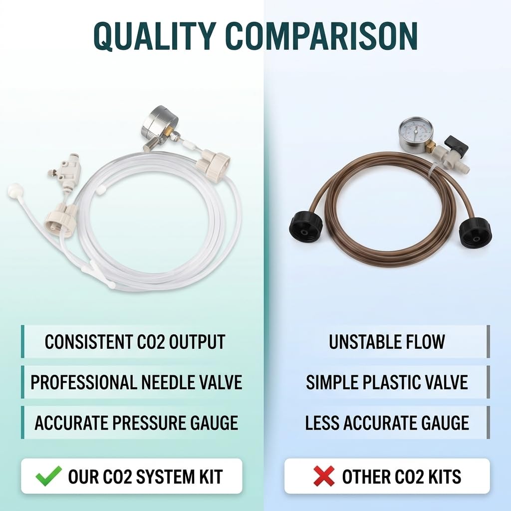 Yosoo DIY Aquarium Planté Réservoir CO2 Système kit Pro Tube Valve Bouchon de bouteille de calibre D201
