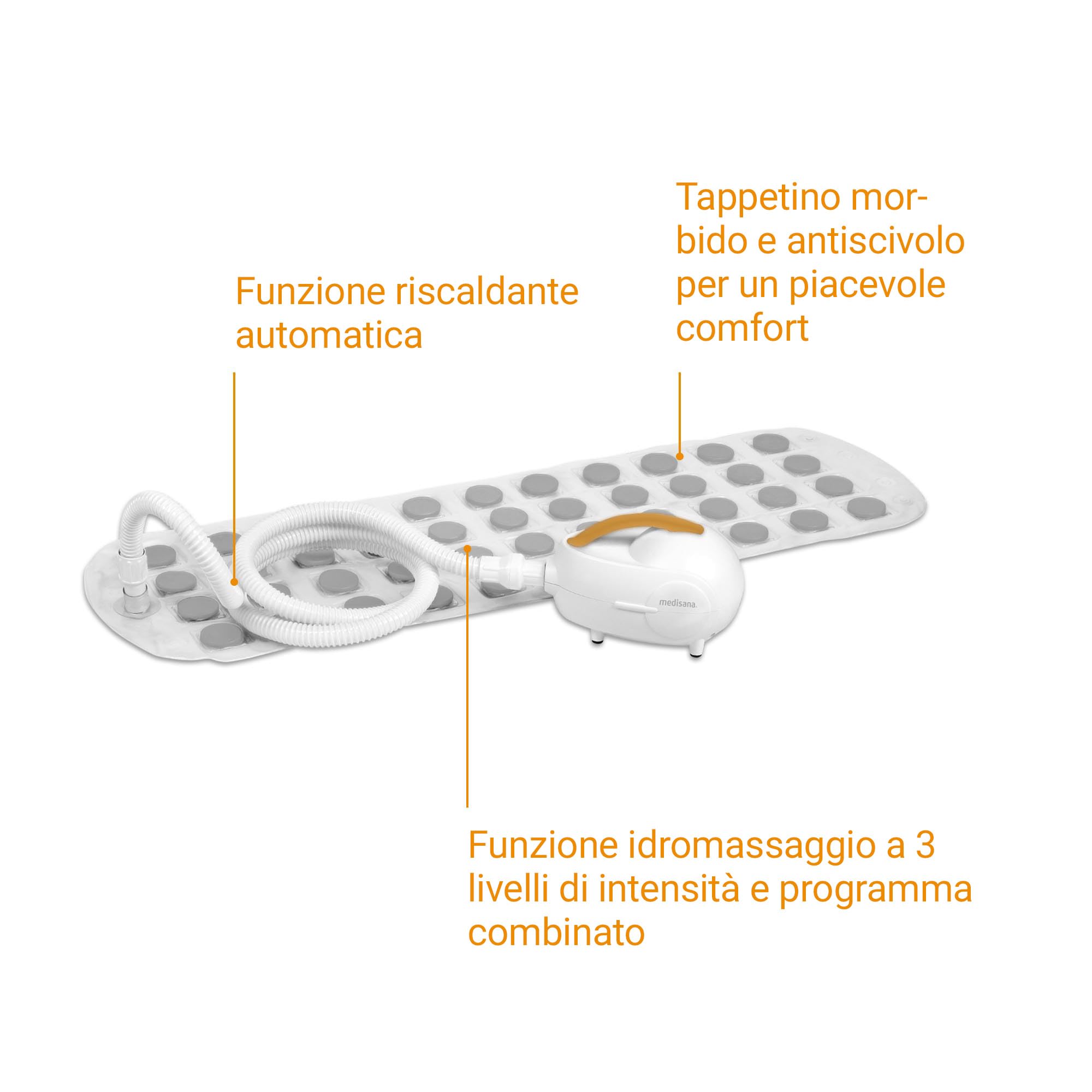 medisana MBH Massaggiatore a bolle d'aria, Vasca da bagno con tappetino a bolle d'aria, Tappetino idromassaggio, Incl. dispenser di aromi, 3 livelli di intensità, Funzione timer