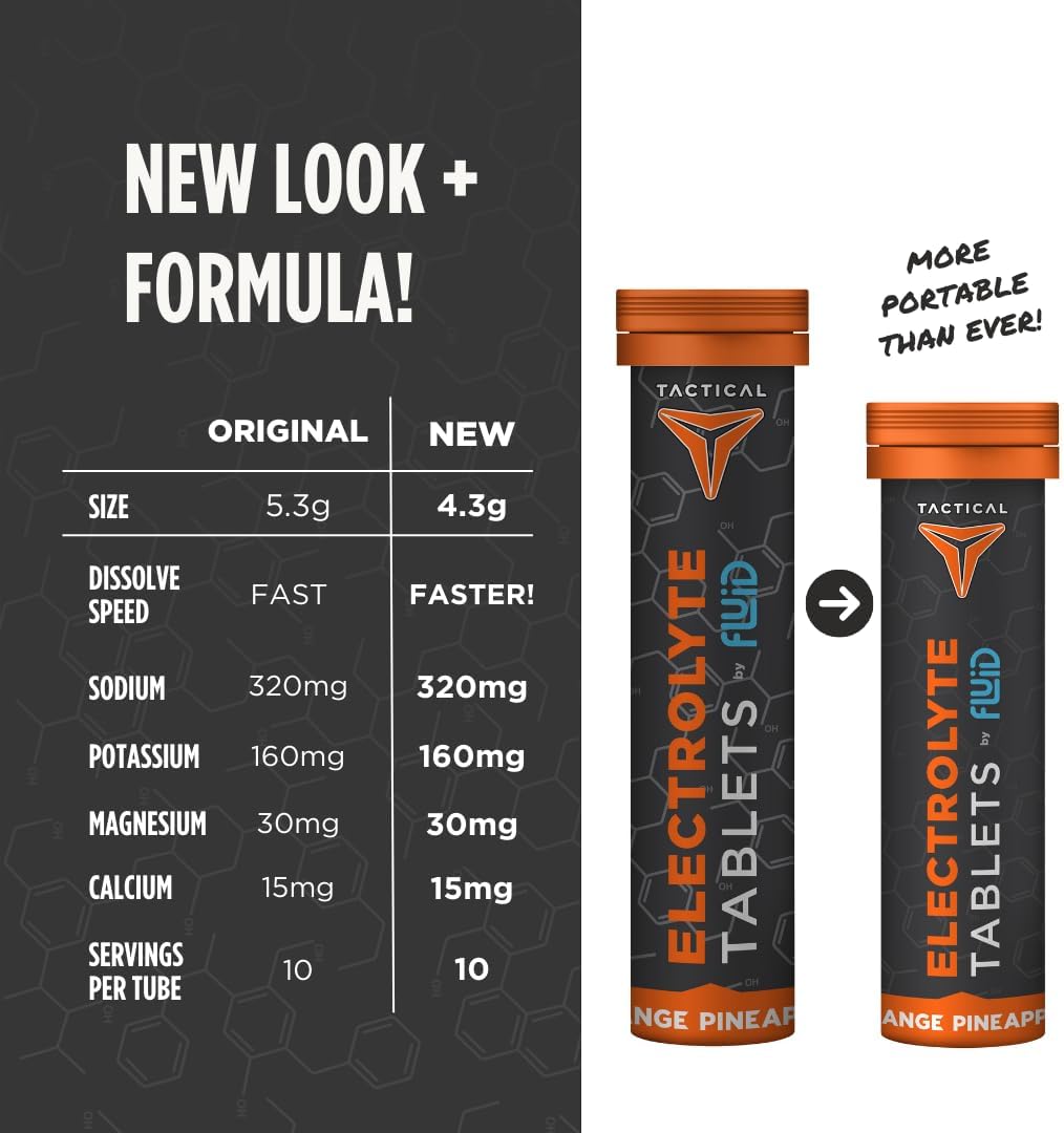 - Effervescent Electrolyte Tablets | Mixed Berry | 320mg