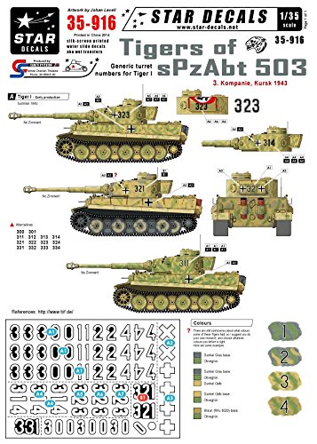 小卷毛日本转运　キングタイガー503　T34２台　4号突撃砲・フンメル3台 Amazon | モンモデル 1/35 ドイツ軍 ドイツ重戦車 Sd.Kfz.182
