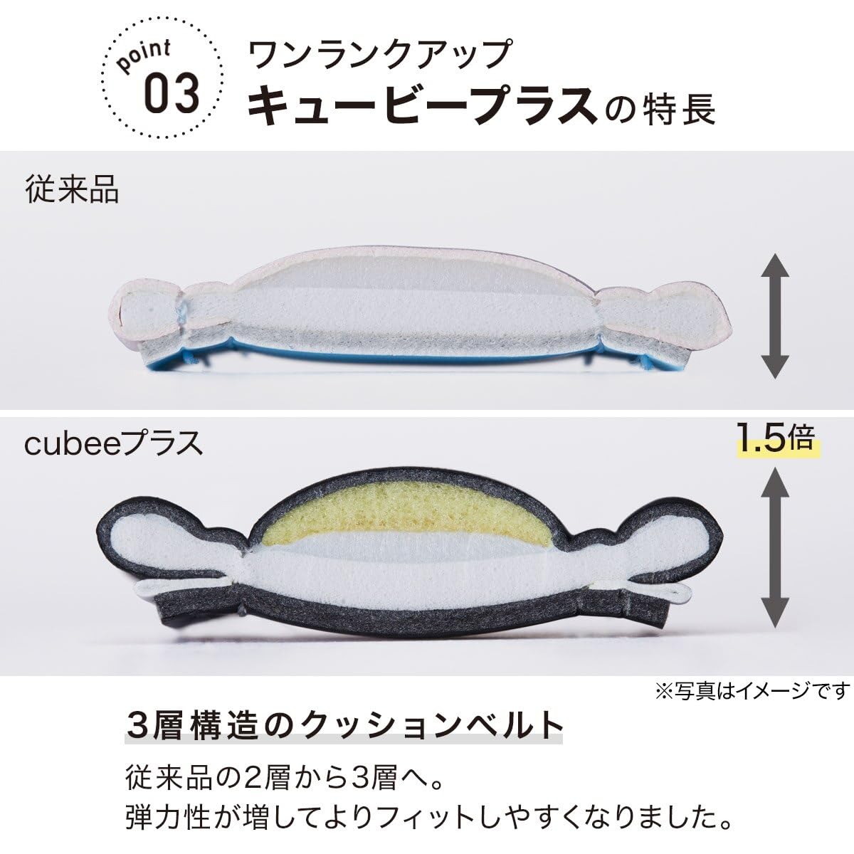 Amazon｜ニトリ キュービープラス わんぱく組 ランドセル WPGCPBD 