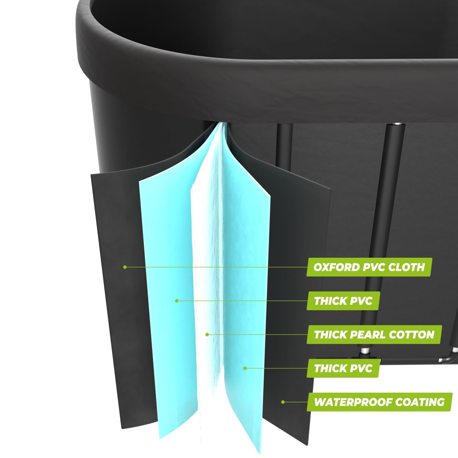 VirtuFit Baño de hielo ovalado de 500 l – Piscina de agua fría Ice Bath para regeneración y recuperación muscular, plegable, aislamiento de 5 capas, incluye accesorios, exterior e interior, antracita