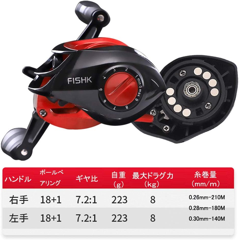 送料無料・名入れ彫刻 【新品２点セット】ベイトリール＋ロッド2.1m 左