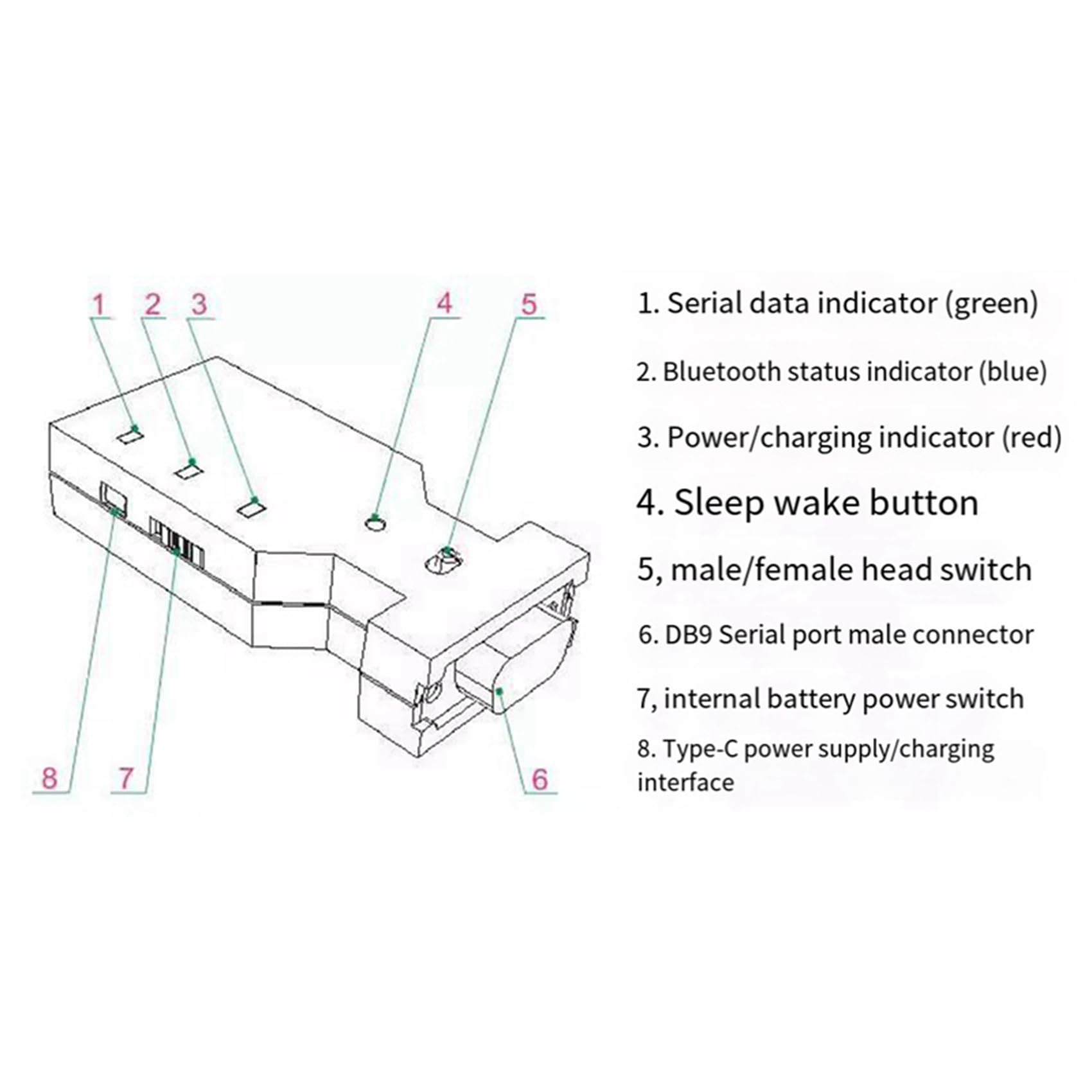3X Adaptador Inalámbrico Bluetooth BT578 V3 RS232 con Conectores Macho y Hembra, Carga USB A Tipo C.