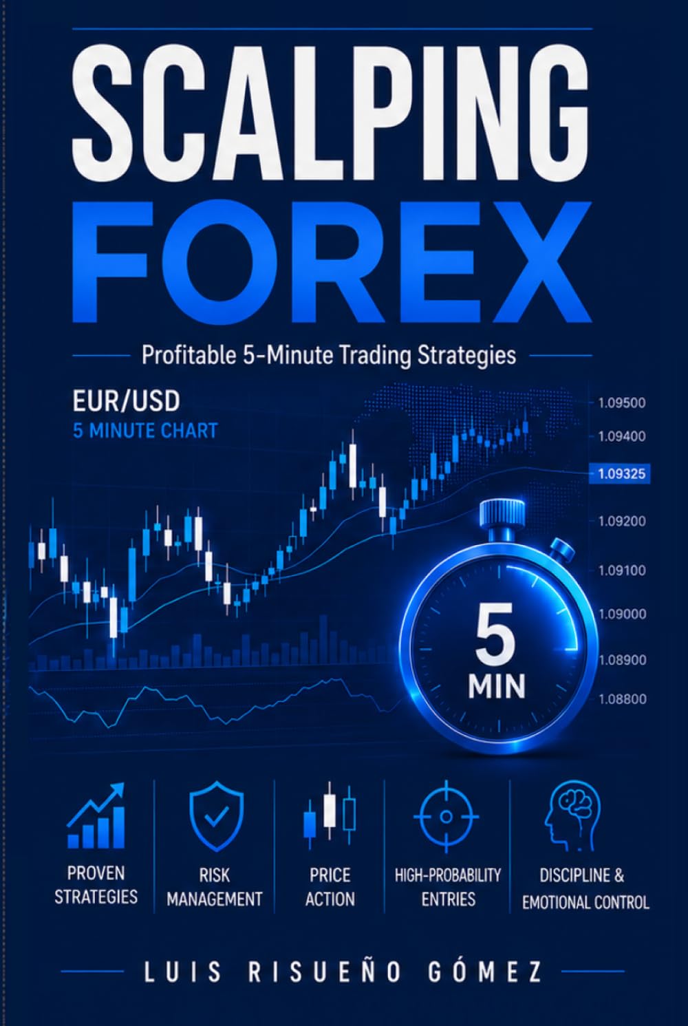 FOREX SCALPING: Profitable 5-Minute Trading Strategies