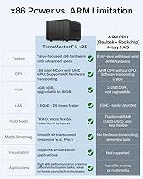 Vista 3 de TERRAMASTER F4-425 Almacenamiento NAS de 4 bahías: CPU Intel x86 Quad-Core, 4 GB de RAM, LAN de 2.5GbE, servidor multimedia de almacenamiento