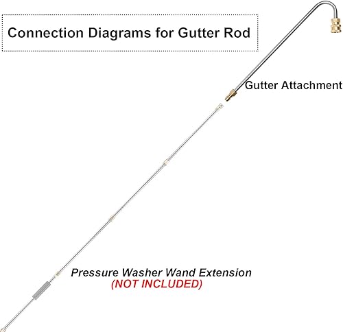 Miniatura 5 de Accesorio limpiador de canalones para lavadora a presión, limpieza de canaletas a presión, 4000 PSI, 13 pulgadas, conexión rápida de 14