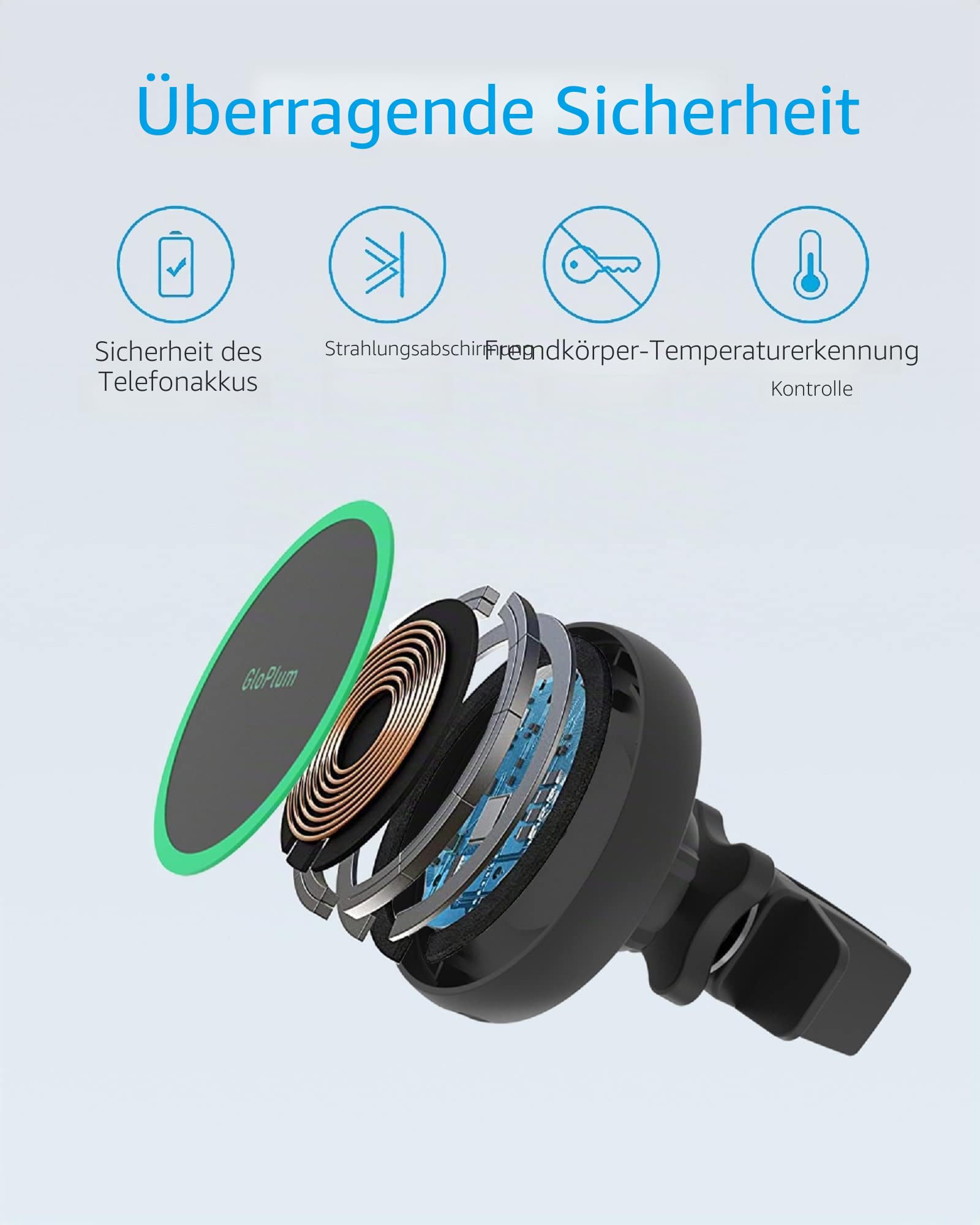 Gloplum Kompatibel 15W Ladegerät Magsafe Autohalterung, Kabelloses Magnet Auto Handyhalter,Wireless Car Charger KfZ Ladestation Handyhalterung für Phone 13/13 Pro/13 mini/13 Pro/12/12 Pro