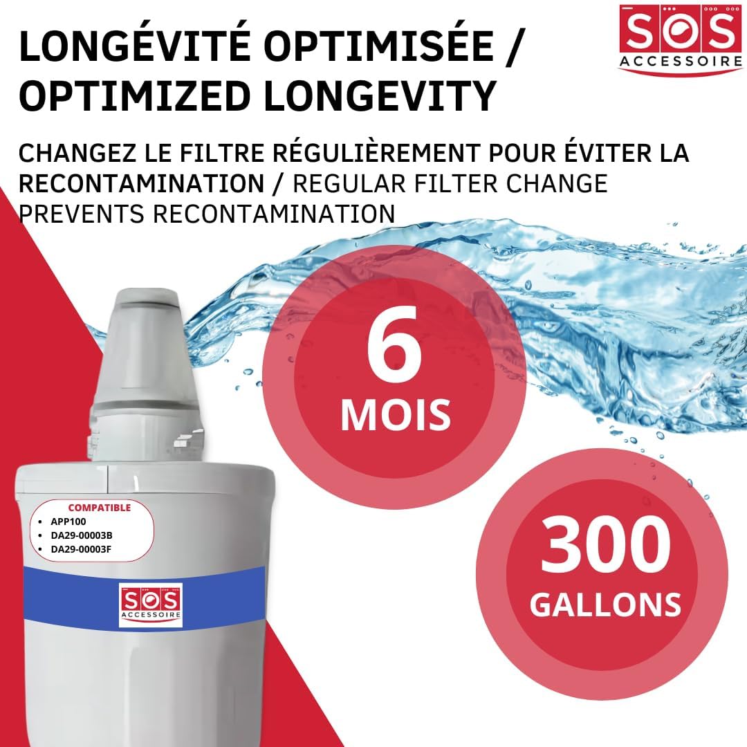 SOS Accesorio - Filtro de agua AQUAPURE / APP100 para frigorífico, congelador Samsung 484000000513, DA29-00003G (7 unidades)
