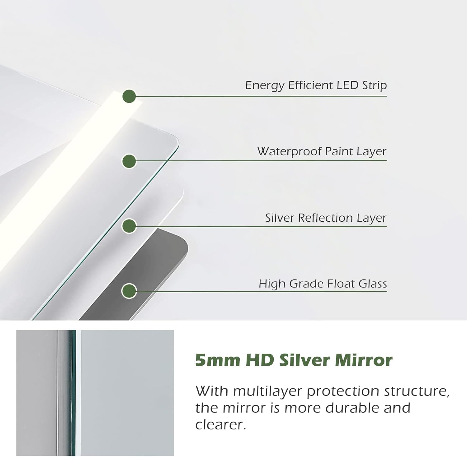 Miroir Salle De Bain LED – 40x50cm – 3 Lumières Réglables (Chaud/Neutre/Blanc) – IP44 – Interrupteur Tactile – USB - 5