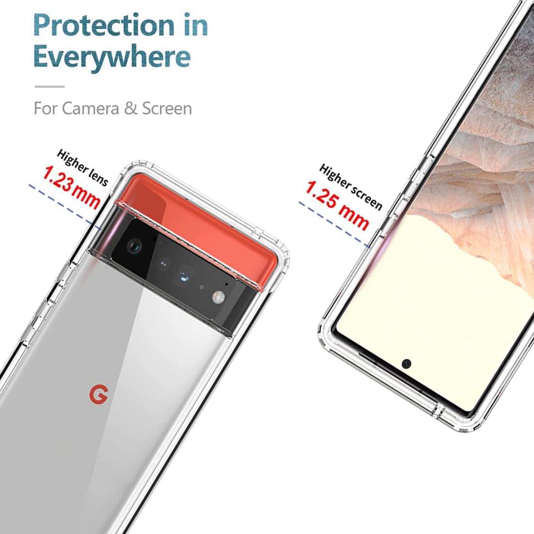 ESTH® For Google Pixel 6 Clear Case, Soft TPU Dustproof