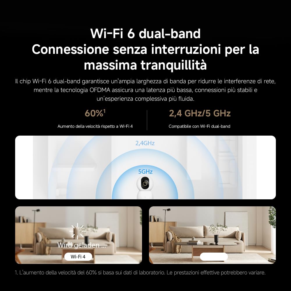 Xiaomi Smart Camera C701 (Videocamera di sorveglianza), 4K Ultra HD, visione a 360°, conversazione bidirezionale, visione notturna a infrarossi, Wi-Fi 6 dual-band