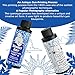 Bearly Art Cyanotype Kit - Sun - Solar Print Set for Photographic Printing on Paper and Fabric - 2 Part Sensitizer - Archival - Creates 32 8