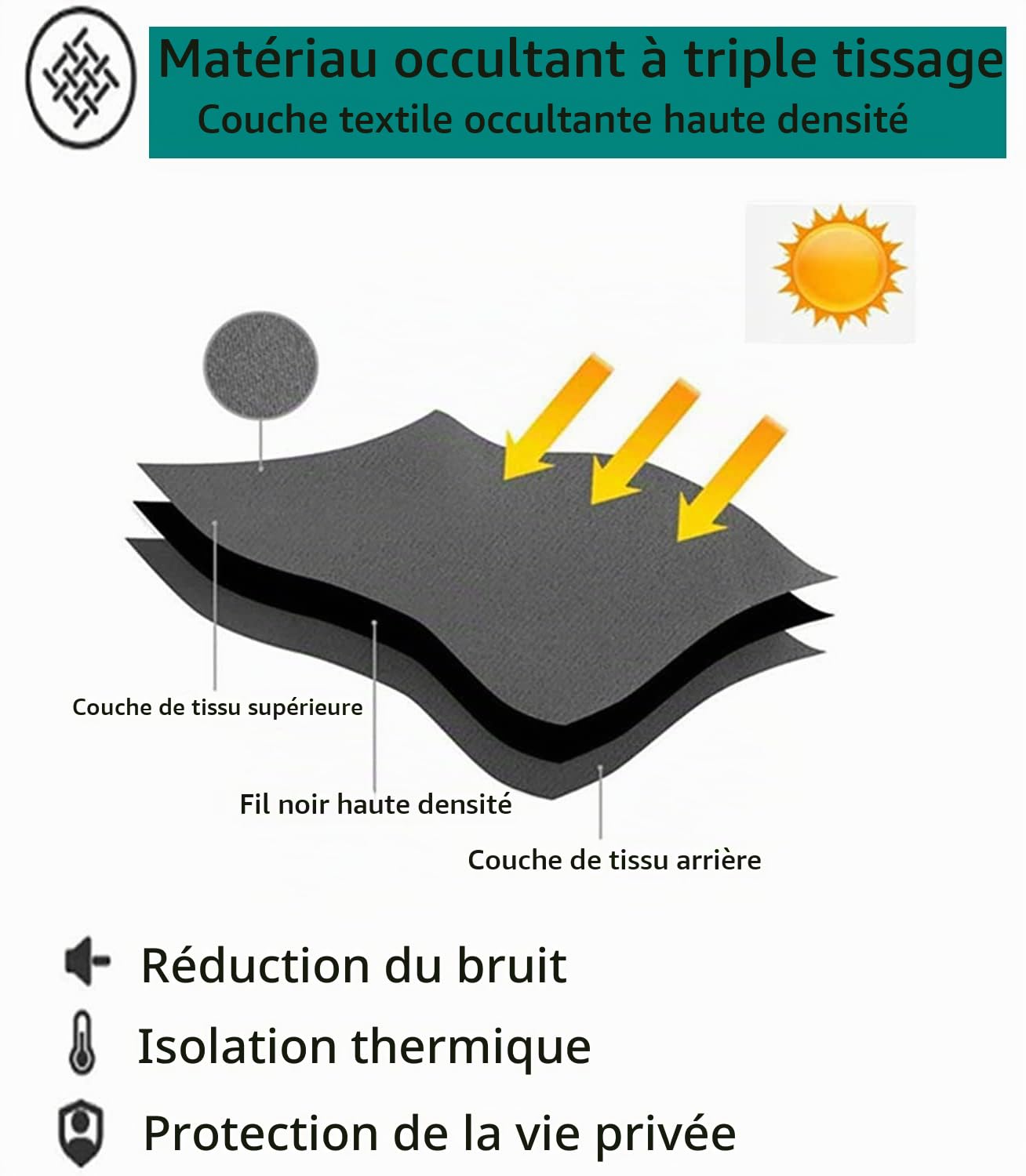 Rideau Occultant Père Noël - Rideaux Isolant Thermique a Oeillet - Lot de 2 Rideau Opaques Anti Bruit - pour Salon Chambre Enfant Fenetre - 140x240 cm (L x H)